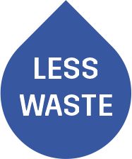 Pro-environmental design