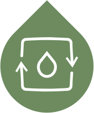 Recykling